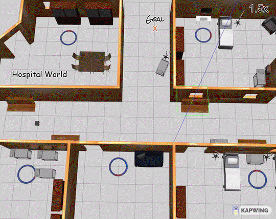 Dynamic motion planning for autonomous and semi-autonomous mobile robot navigation
