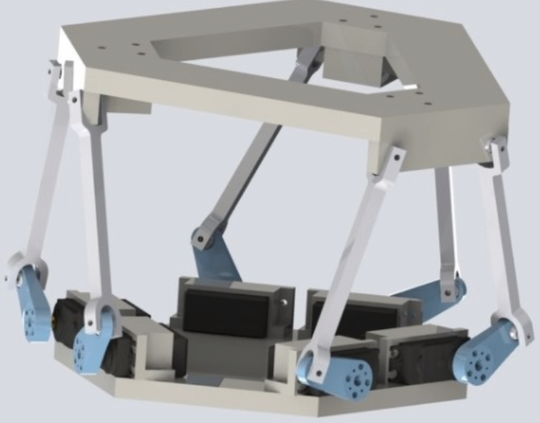 6-DOF platform for organ motion simulation