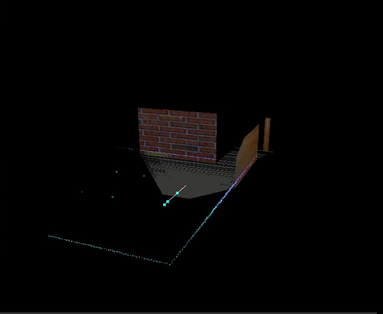 RTAB-Map for indoor 3d mapping using mobile robot